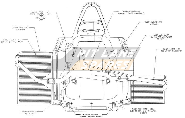 COOLING SYSTEM Diagram